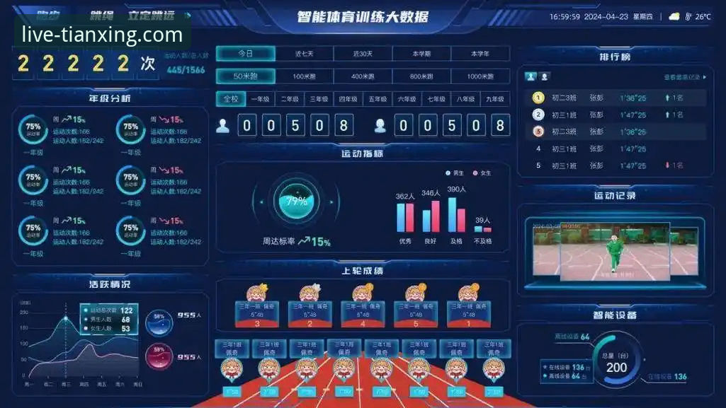 天行体育平台手机版深度评测：移动端赛事直播与数据分析的革新体验