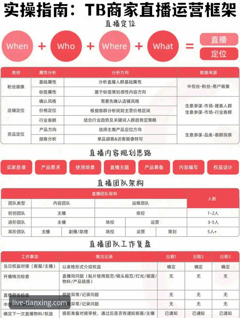 天行体育官网 天行体育平台实战经验:资深用户教你如何玩转赛事直播与竞彩分析